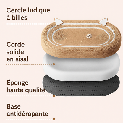 Griff’Stop™ -Panier anti-griffe