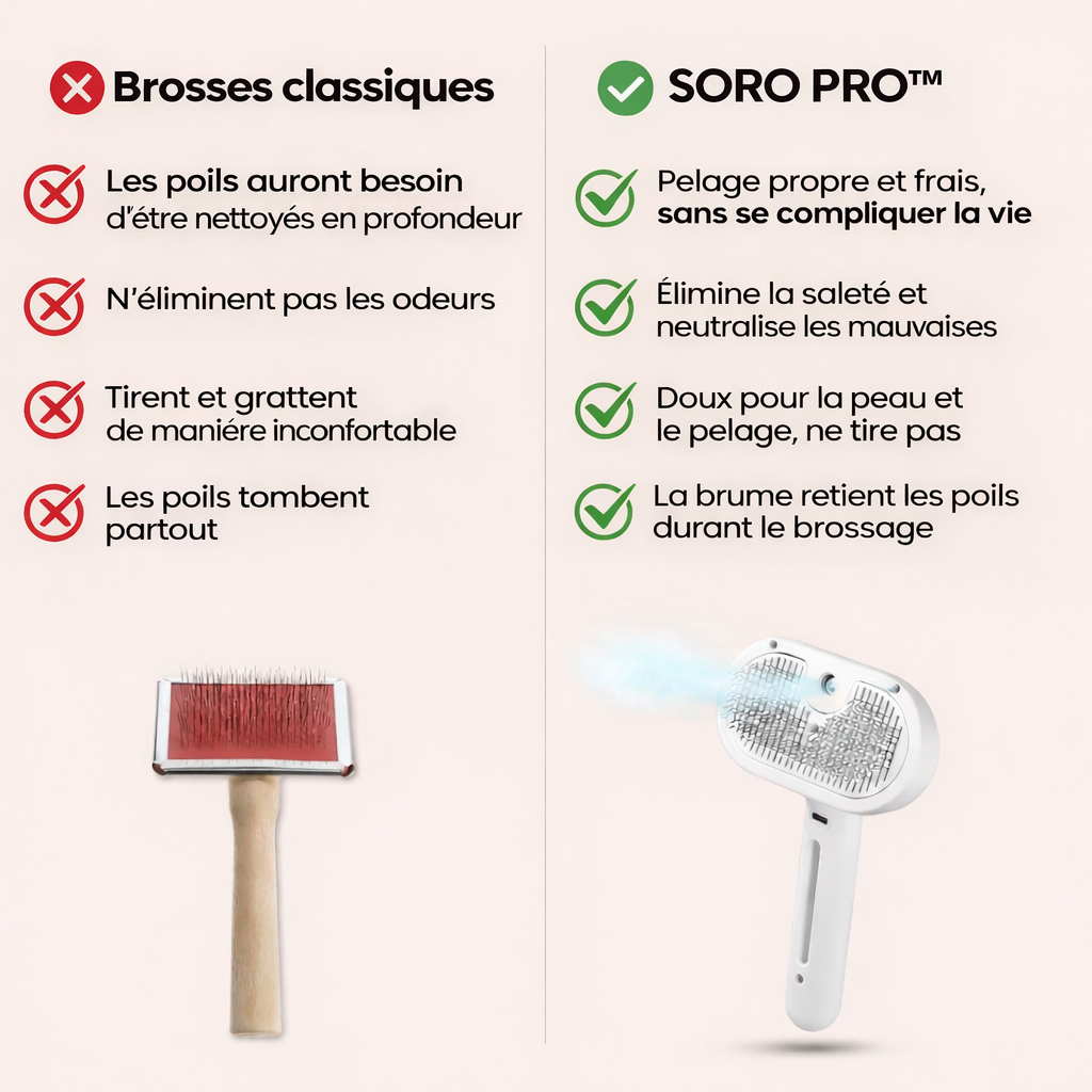 BROSSE POILS VAPEUR | SORO PRO™
