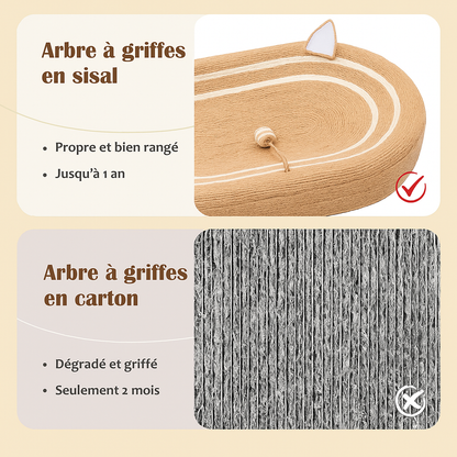 Griff’Stop™ -Panier anti-griffe